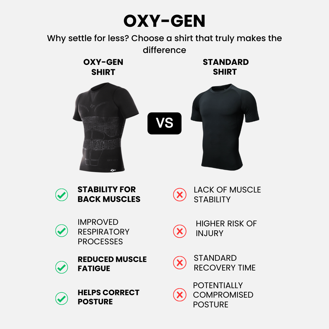 OXY-GEN Shirt - Pro Game Sports