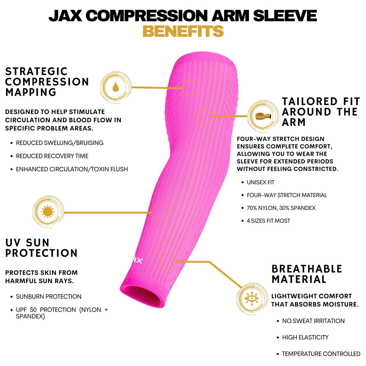 Jax | Restore Recovery Premium Arm Sleeve - Pink - Pro Game Sports