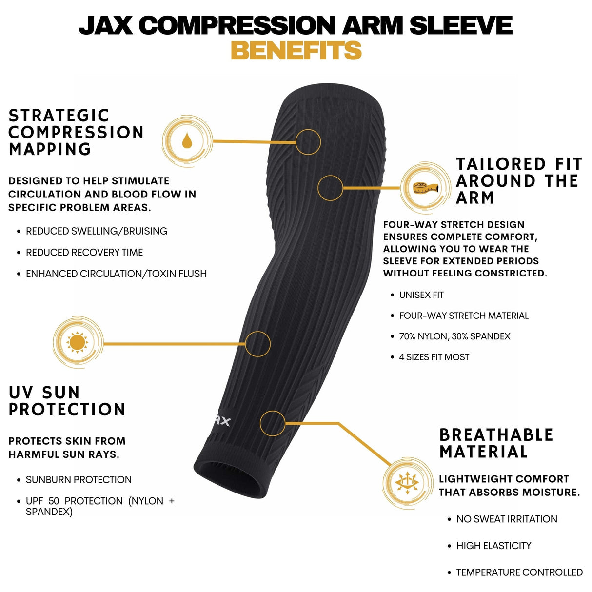 Jax | Restore Recovery Premium Arm Sleeve - Black - Pro Game Sports