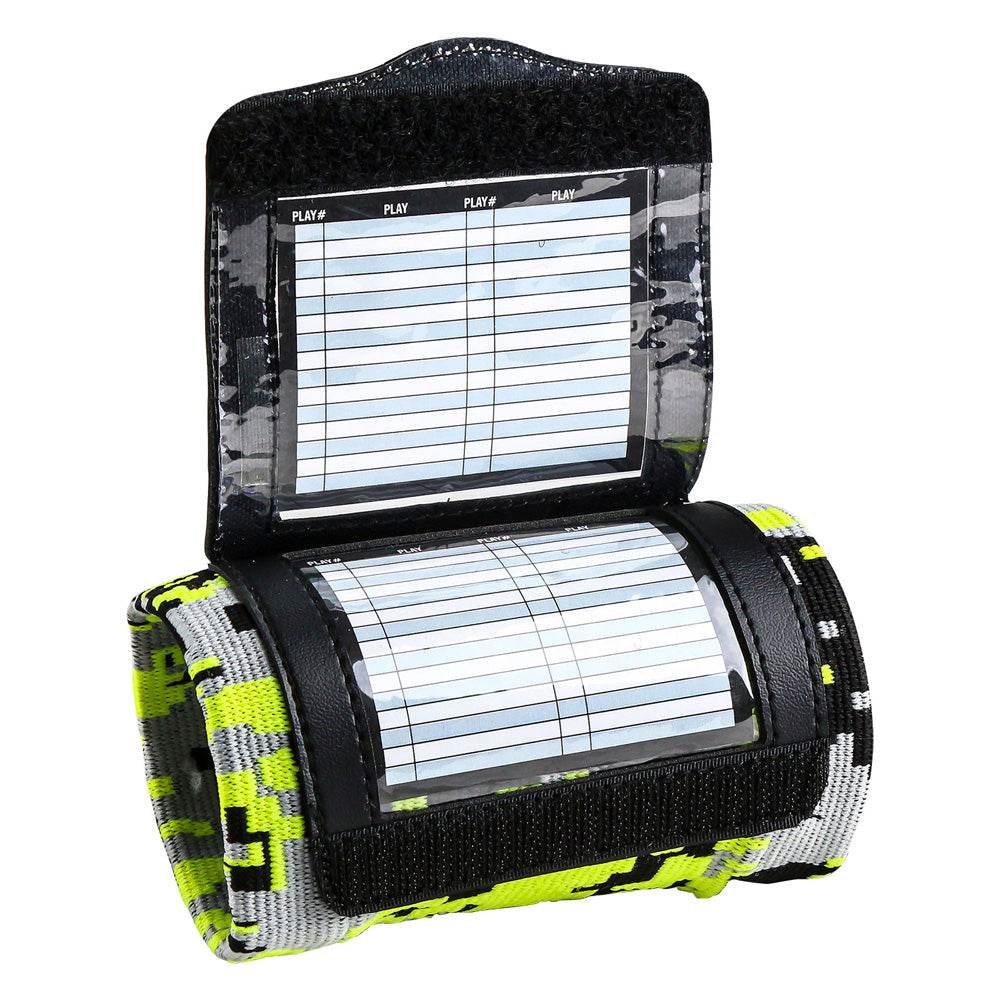 Wristband Playbooks - Triple