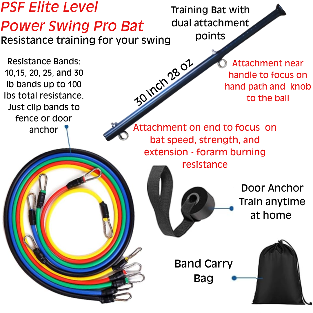 Power Swing Pro Kit