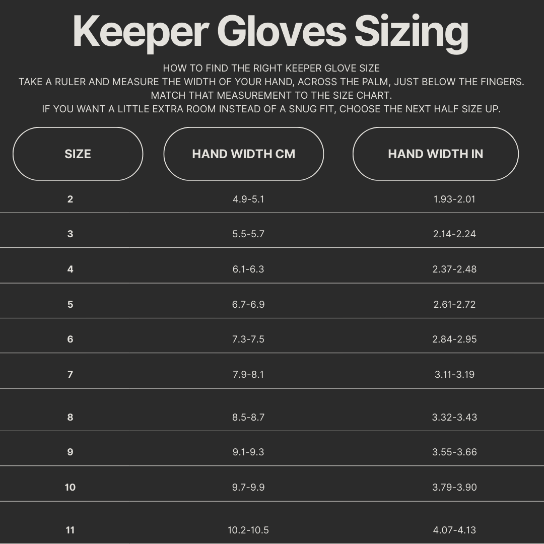 Prediction Absolutgrip SC - Pro Game Sports