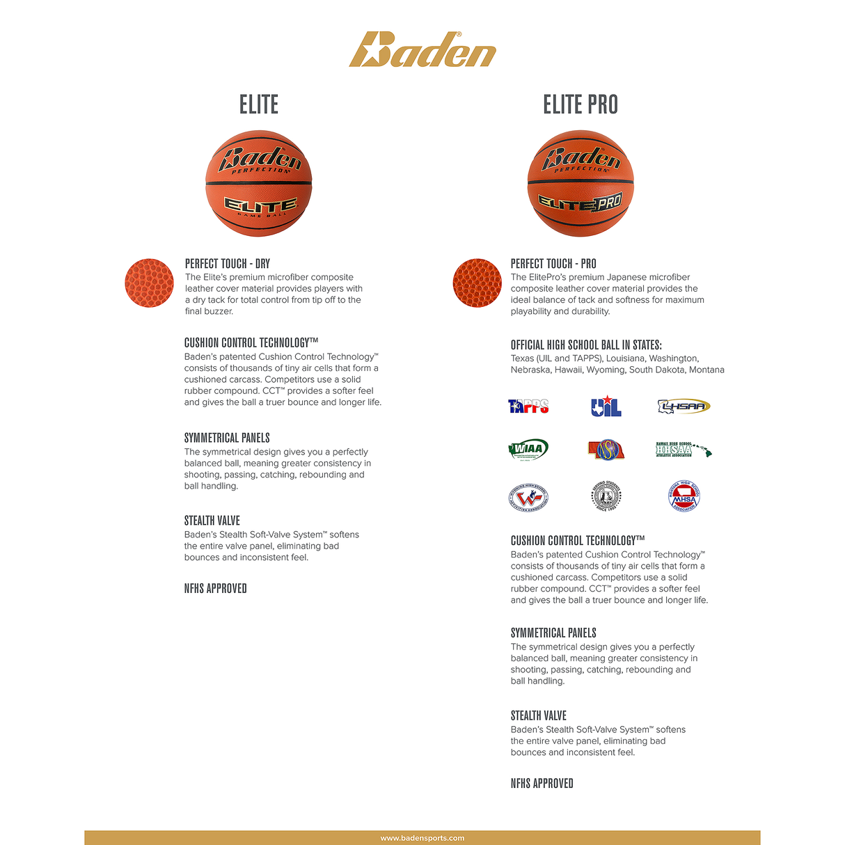 Elite Pro Official Game Basketball NFHS Stamped - Pro Game Sports