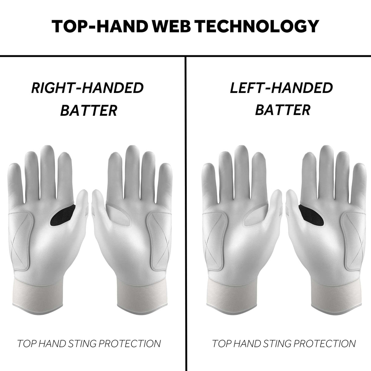 Platinum White | Pro Cuff - Pro Game Sports