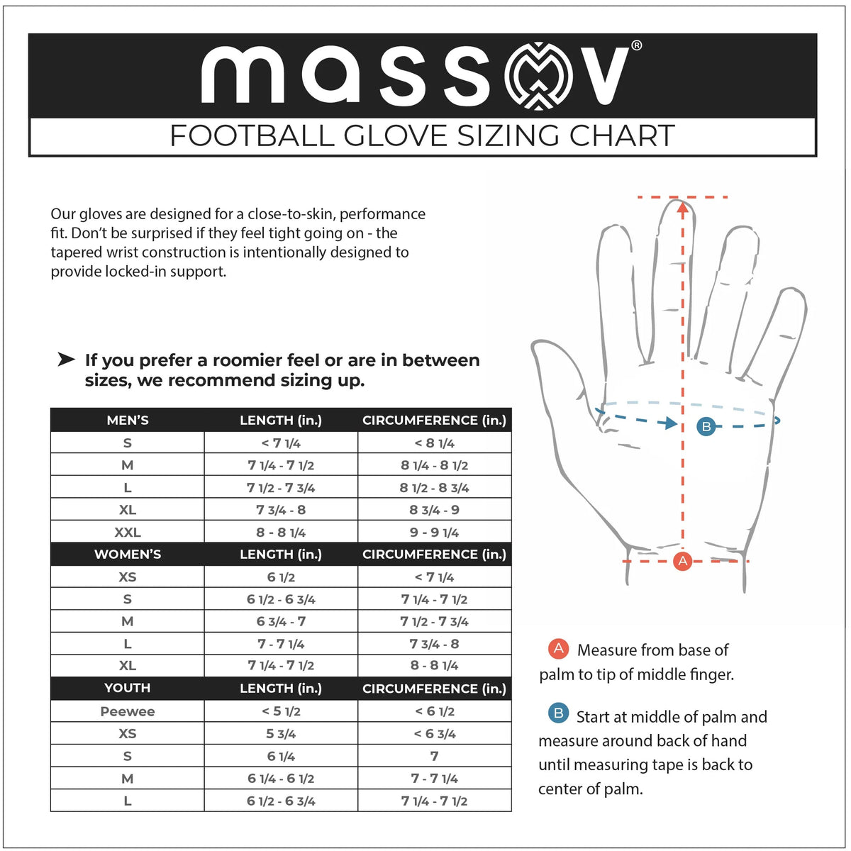 EVO2™ Miami Football Receiver Gloves
