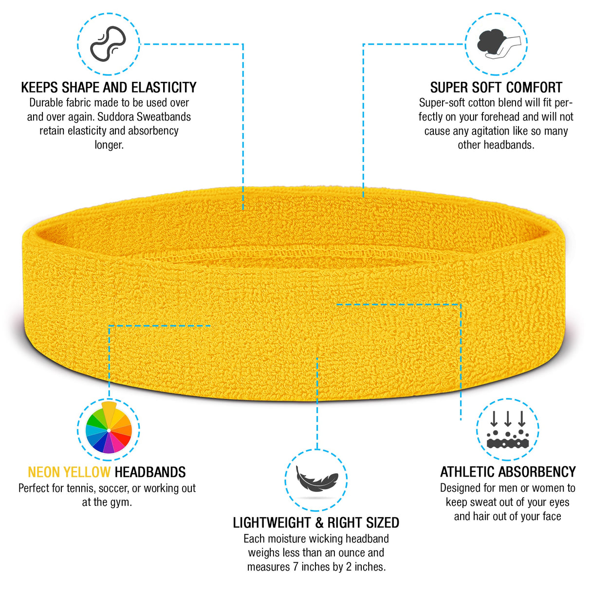 Premium Terry Cloth Cotton Sweatbands - Pro Game Sports