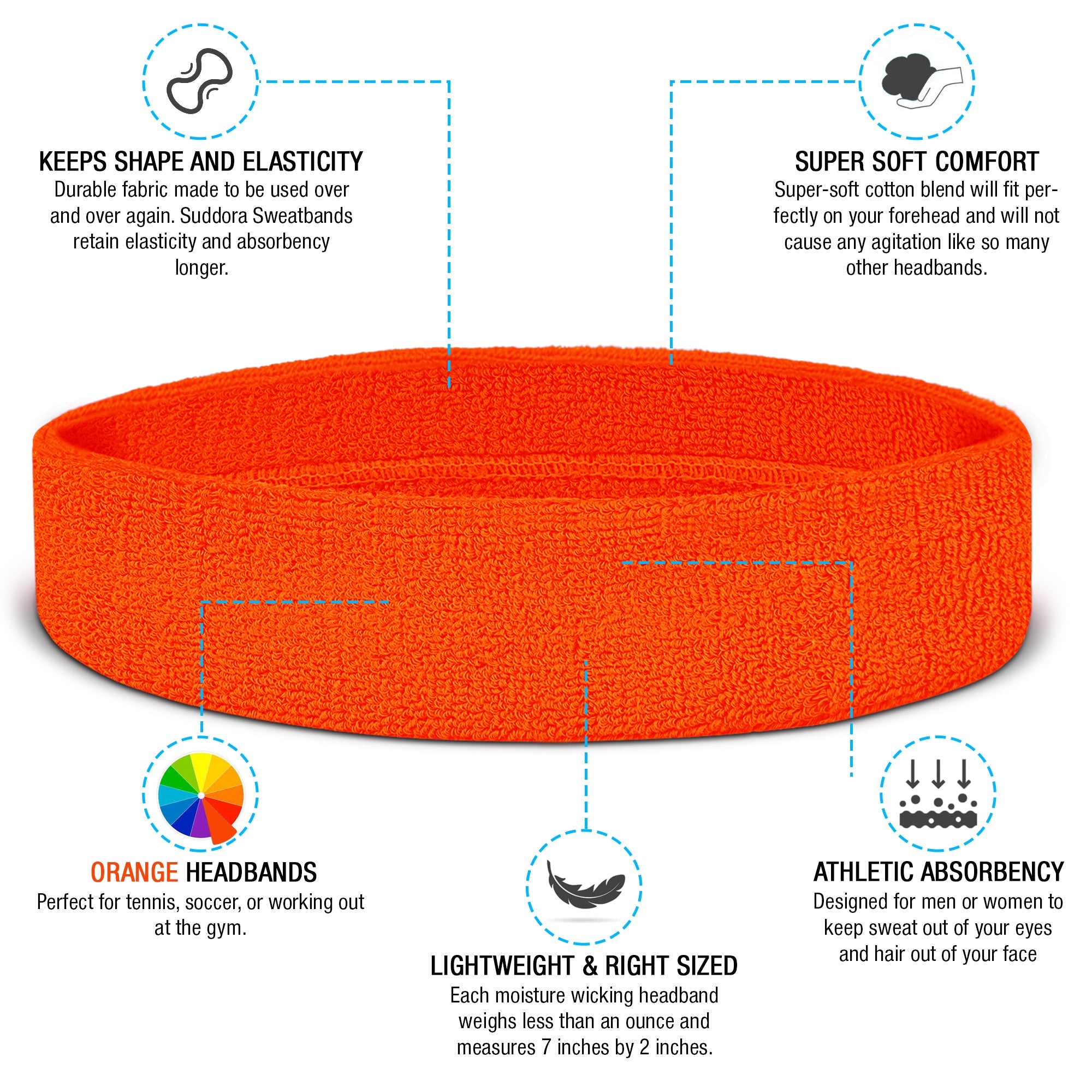 Premium Terry Cloth Cotton Sweatbands