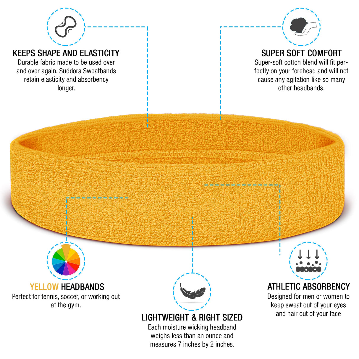 Premium Terry Cloth Cotton Sweatbands - Pro Game Sports