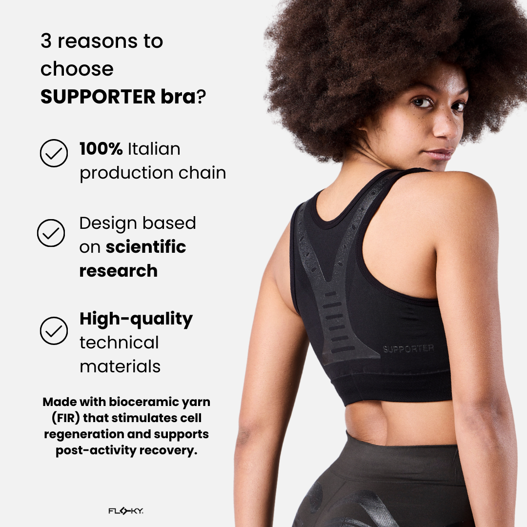 Bra SUPPORTER