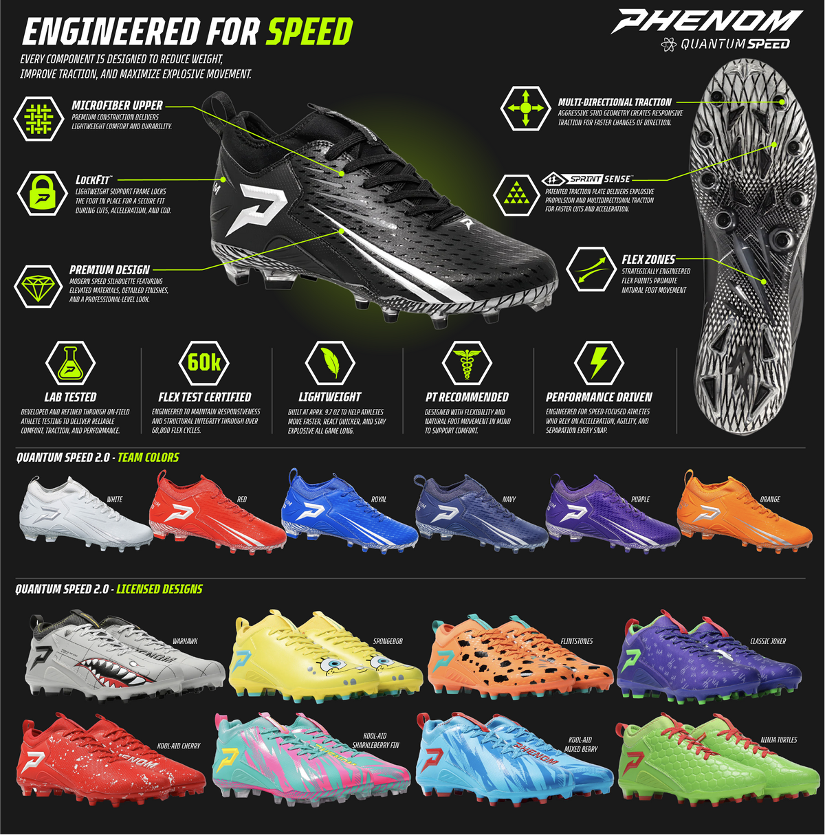 Batman Football Cleats - Quantum Speed by Phenom Elite