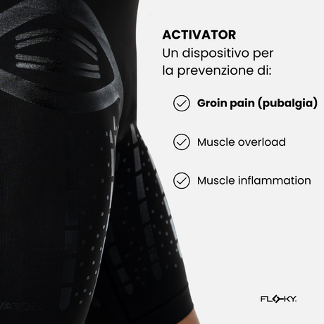 ACTIVATOR Shorts - Pro Game Sports