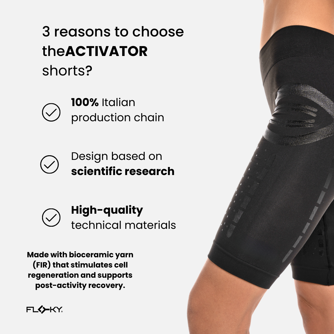 ACTIVATOR Shorts - Pro Game Sports
