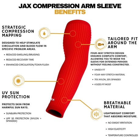 Jax | Restore Recovery Premium Arm Sleeve - Red - Pro Game Sports