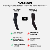 NO STRAIN Sleeve - Pro Game Sports