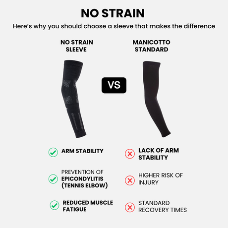 NO STRAIN Sleeve - Pro Game Sports