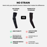 No Strain Evolution X TAPIA
