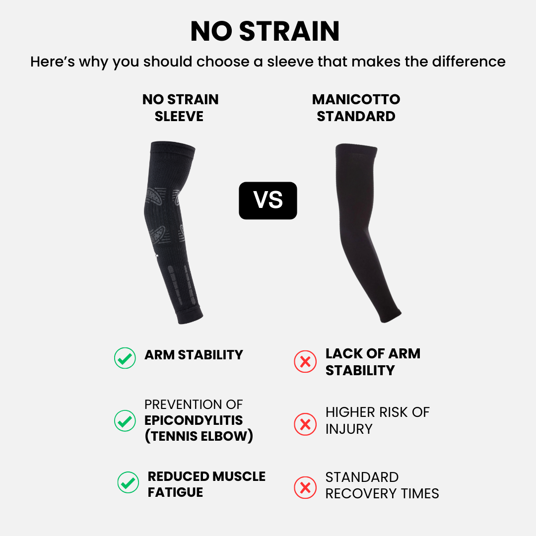 NO STRAIN Sleeve X TAPIA - Pro Game Sports