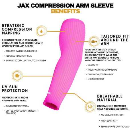 Jax | Restore Recovery Premium Arm Sleeve - Pink - Pro Game Sports