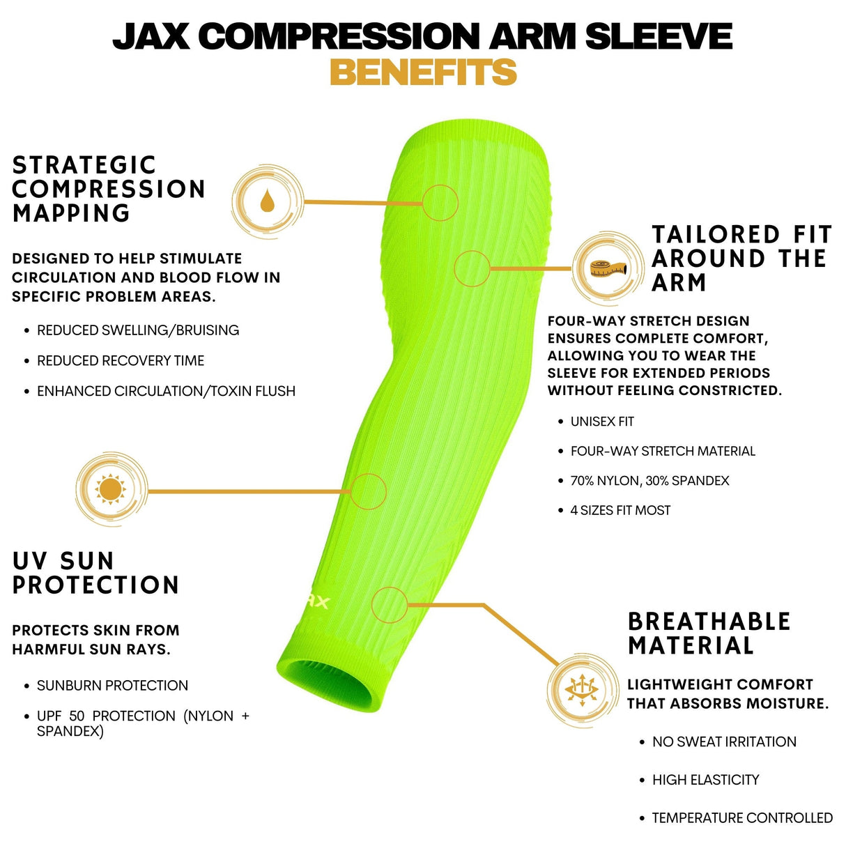 Jax | Restore Recovery Premium Arm Sleeve - Neon Green - Pro Game Sports