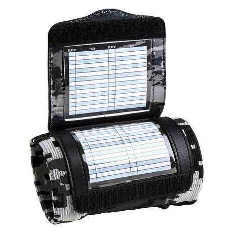 Wristband Playbooks - Triple