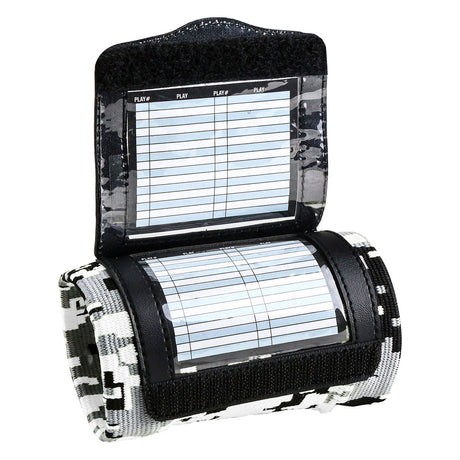 Wristband Playbooks - Triple