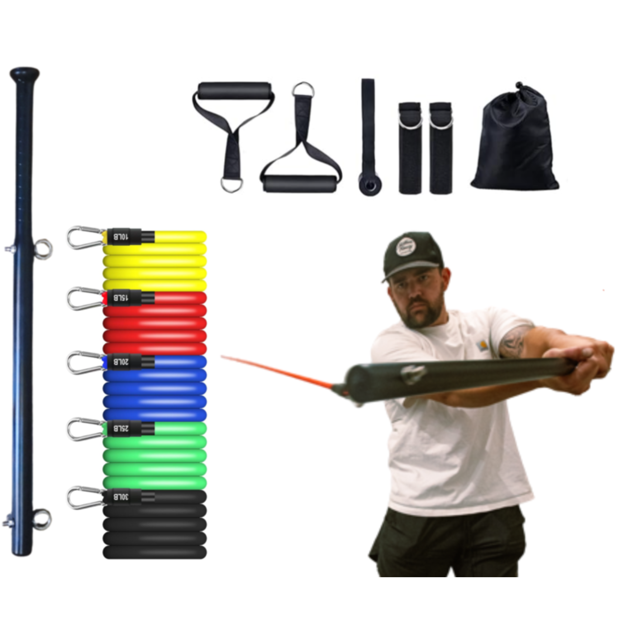 Power Swing Pro Kit