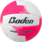 Match Point Volleyball - Pro Game Sports