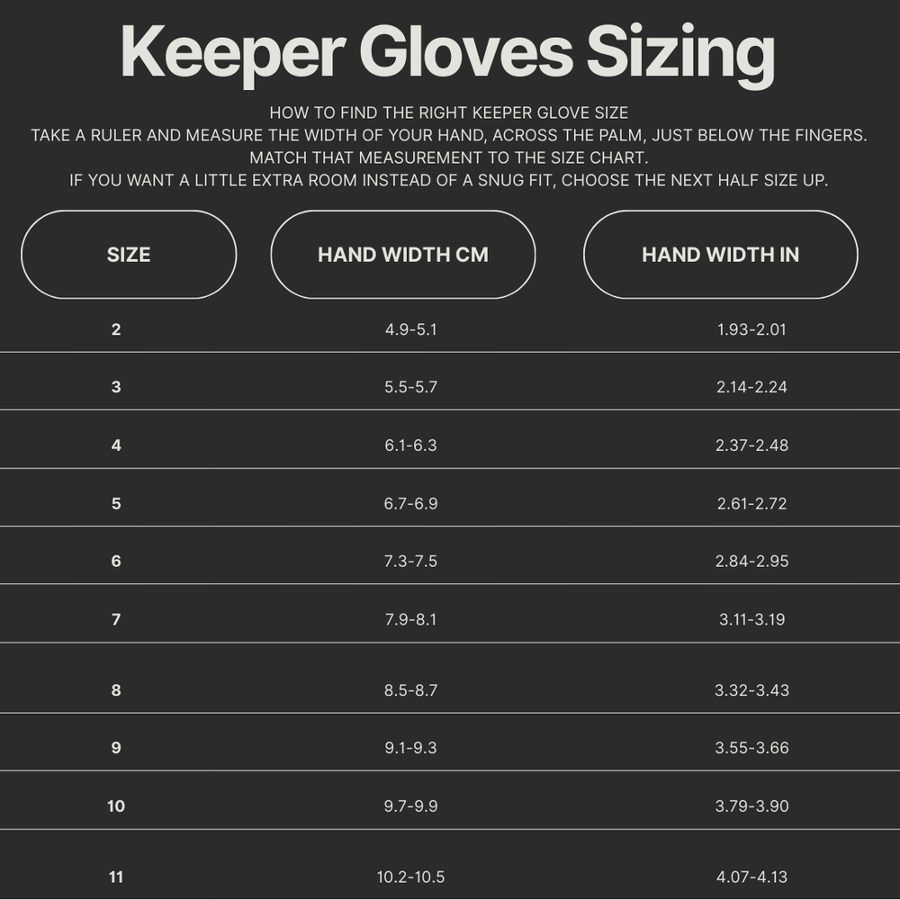 Prediction Absolutgrip SC - Pro Game Sports