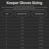 Prediction Absolutgrip SC - Pro Game Sports