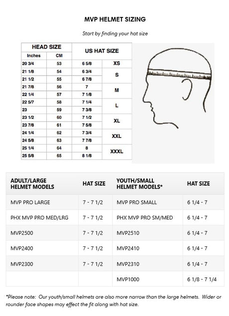 MVP helmet sizing chart with head measurements and hat size conversions.
