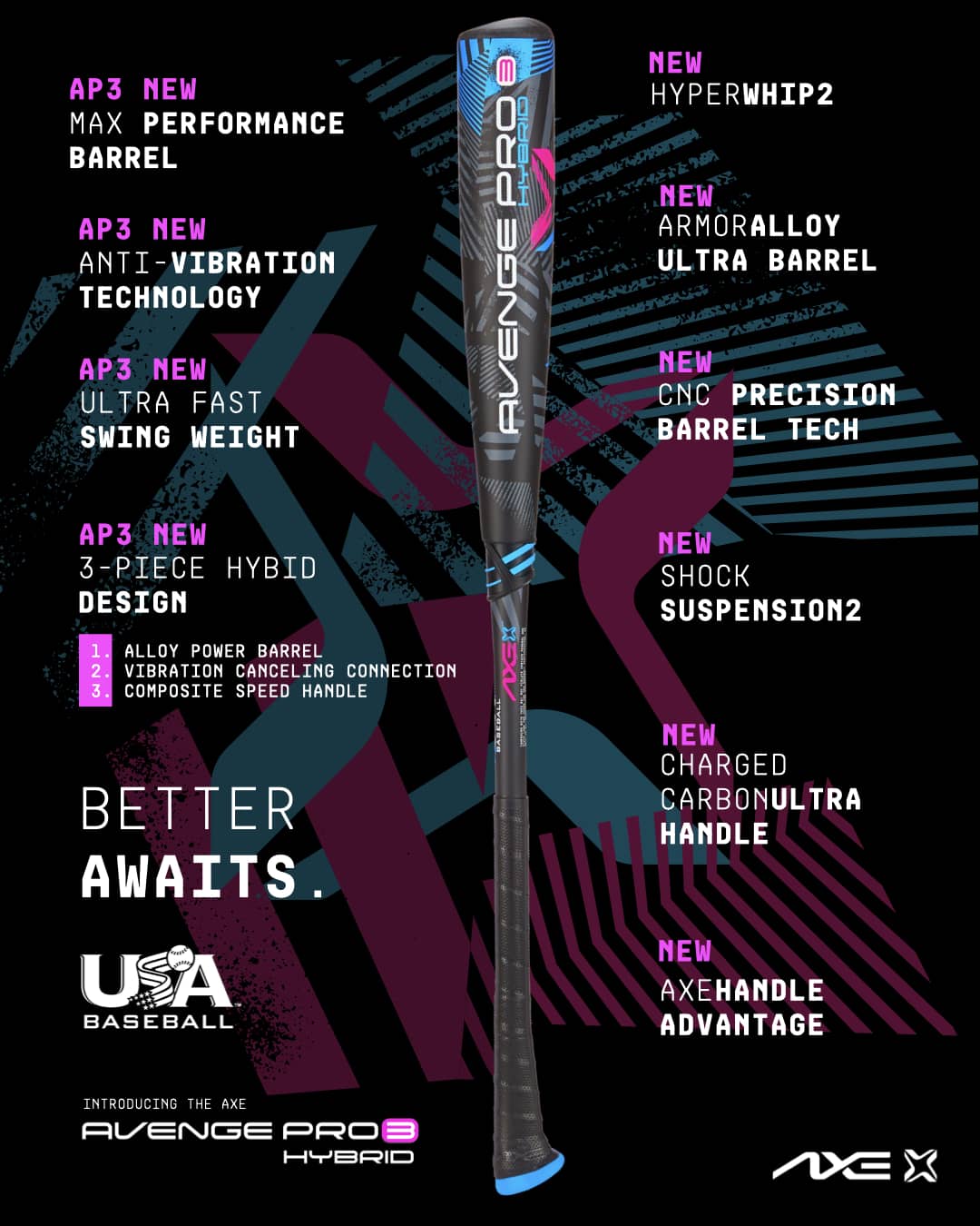 Axe Avenge Pro 3 Hybrid USA Baseball Bat , -8 - Pro Game Sports