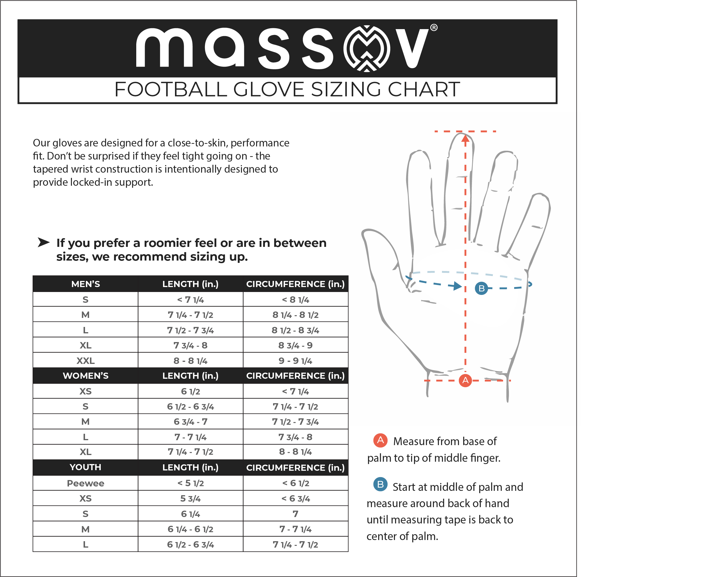 Felix EVO2 Football Gloves