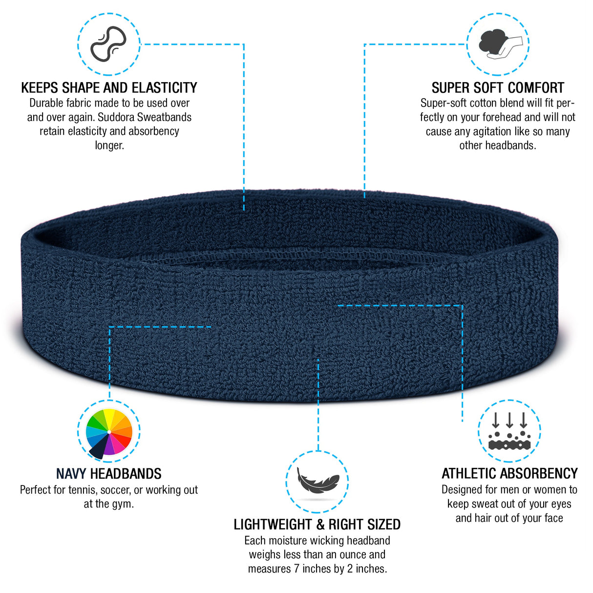 Premium Terry Cloth Cotton Sweatbands - Pro Game Sports