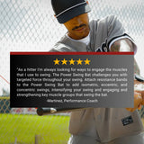 Power Swing Original Kit - Pro Game Sports