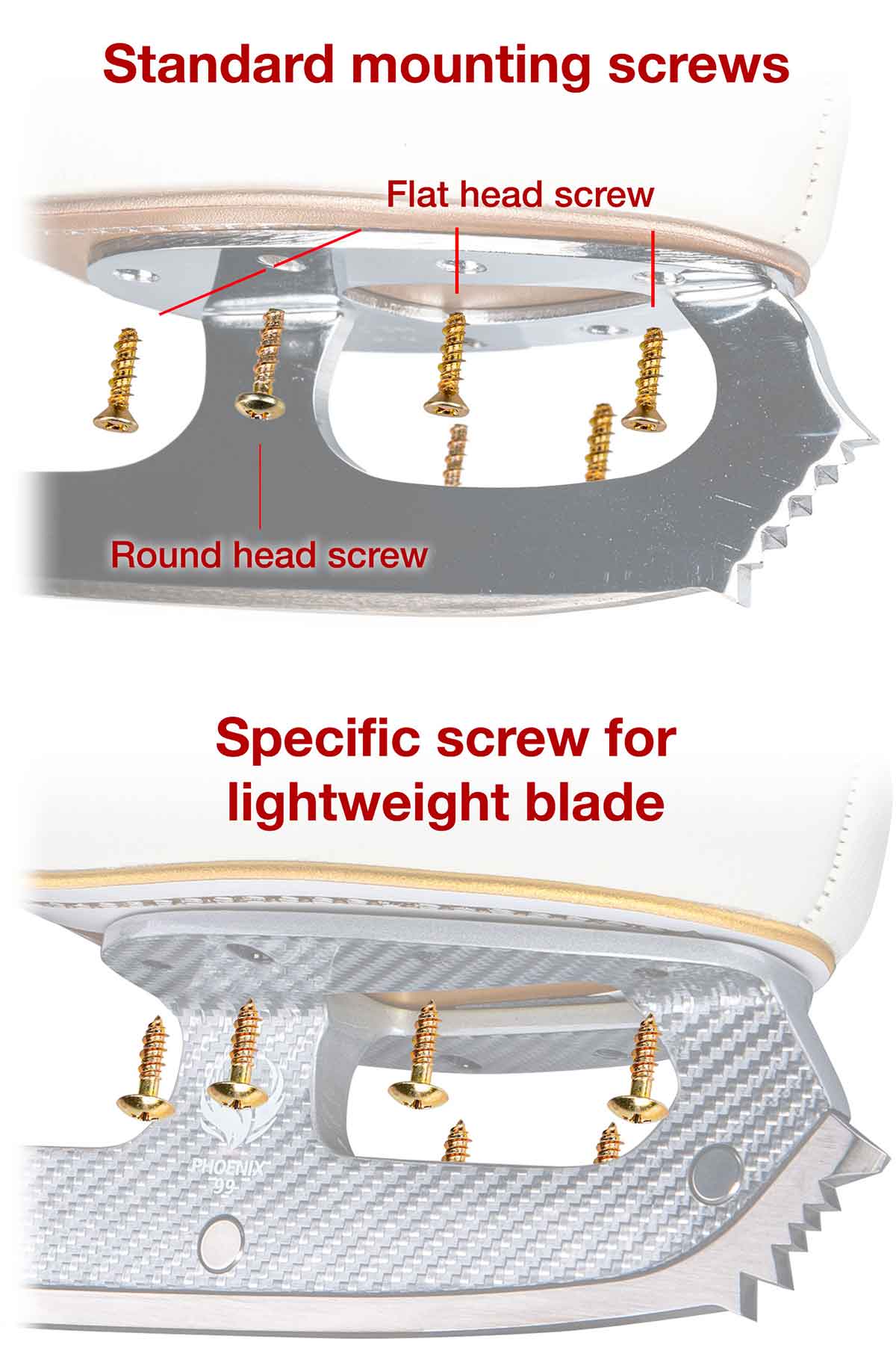 Removal, Plug and Remount Figure Blades