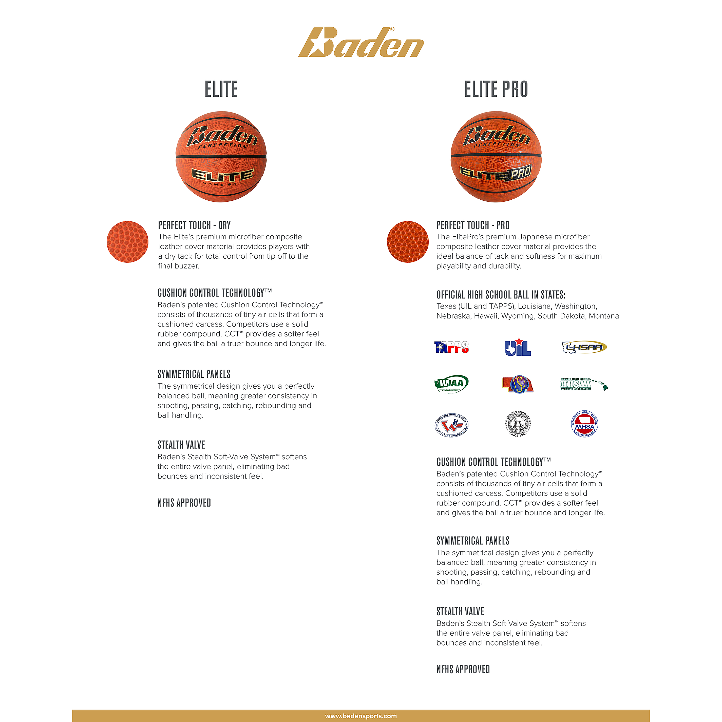 Elite Pro Official Game Basketball NFHS Stamped