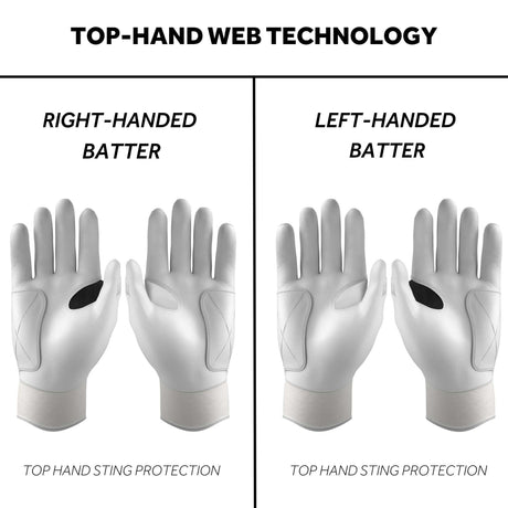 Platinum White | Pro Cuff - Pro Game Sports