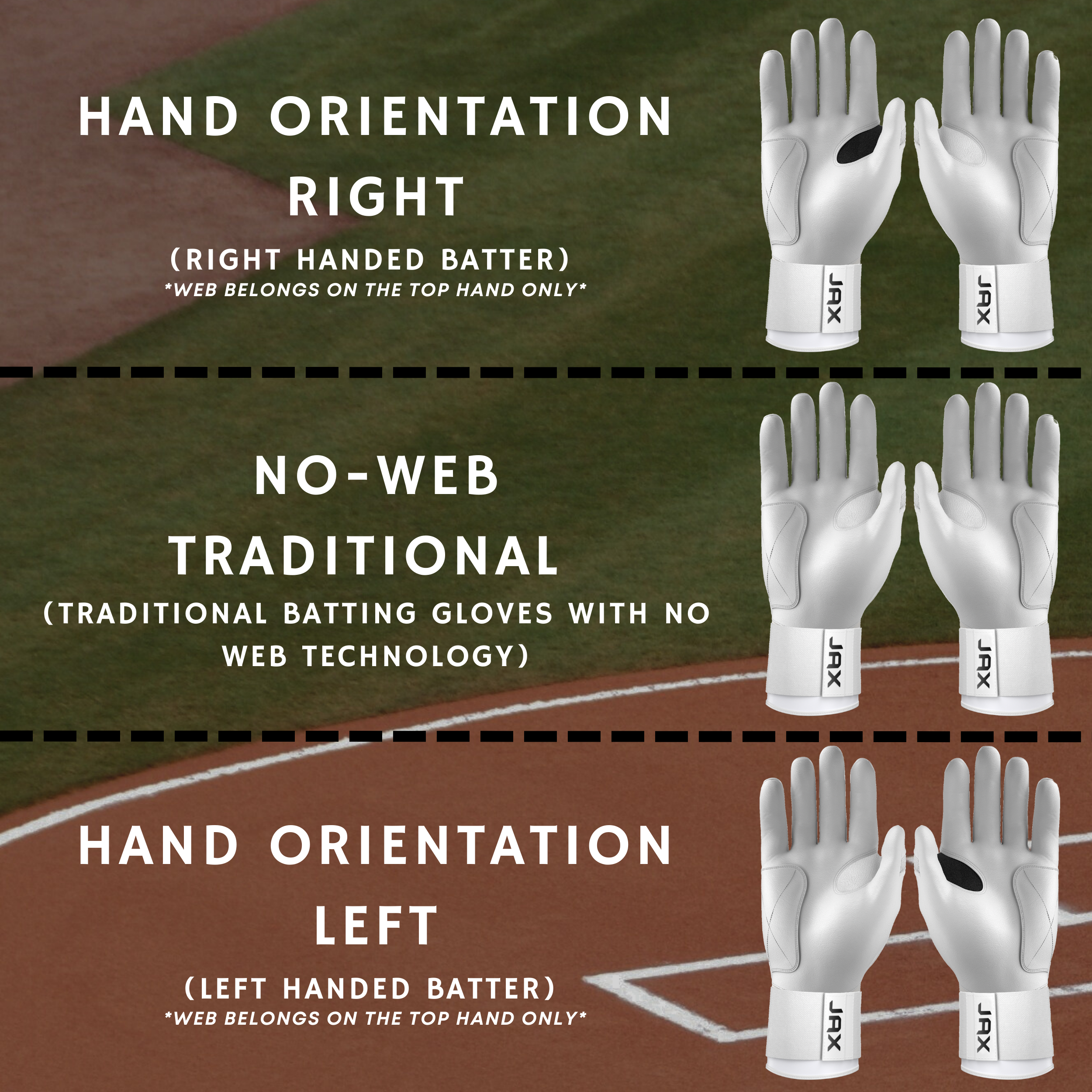 Jax Batting Gloves | Baby Blue | Pro Cuff