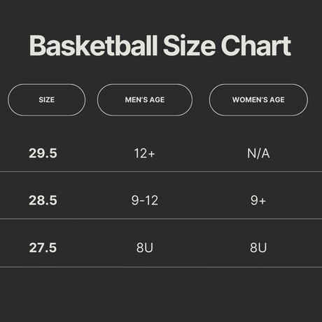 Baden Limitless Basketballs - Pro Game Sports
