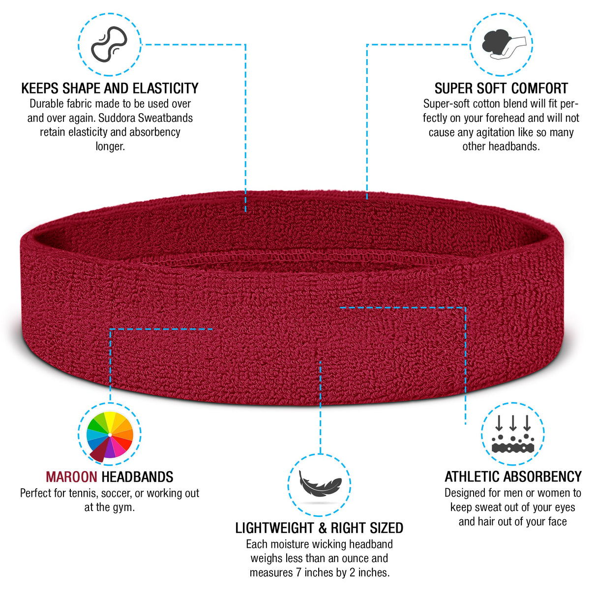 Premium Terry Cloth Cotton Sweatbands - Pro Game Sports