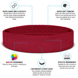 Premium Terry Cloth Cotton Sweatbands - Pro Game Sports