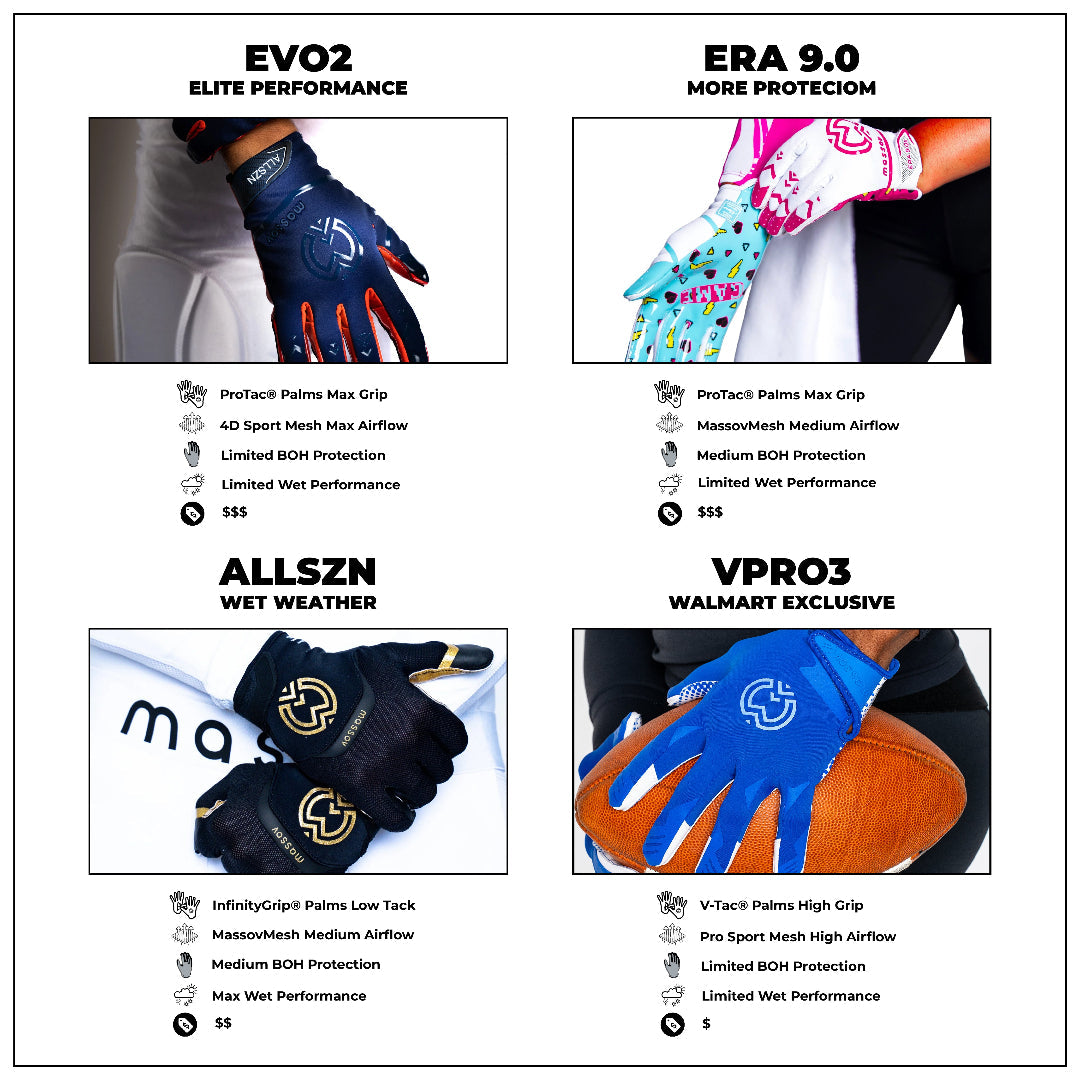 Cotton Candy EVO2 Football Gloves