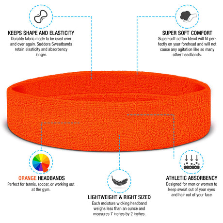 Premium Terry Cloth Cotton Sweatbands - Pro Game Sports