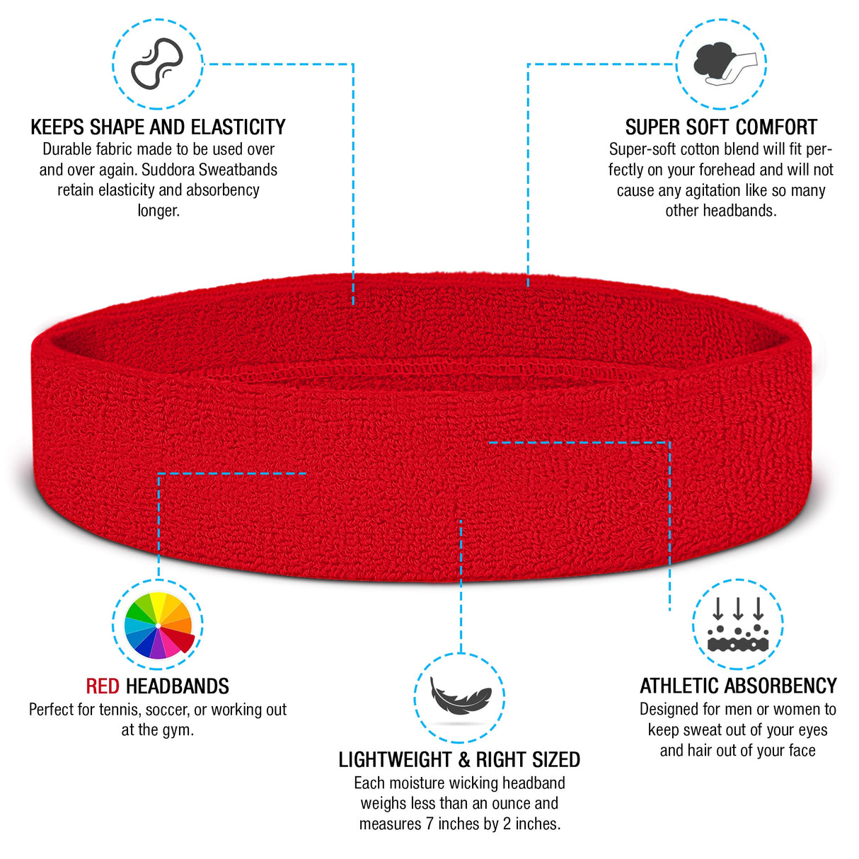 Premium Terry Cloth Cotton Sweatbands - Pro Game Sports