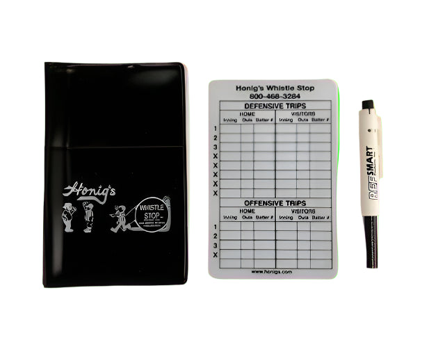 Honig's Baseball Information Packet - Pro Game Sports