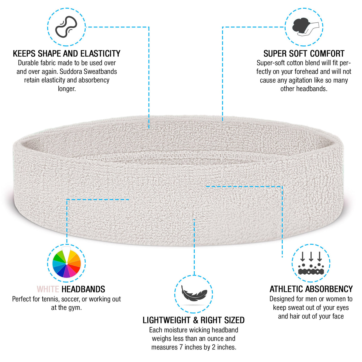 Headband / Wristband Set