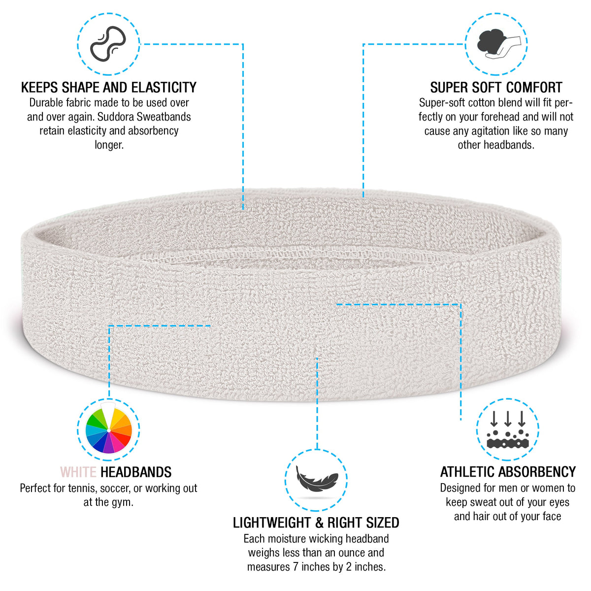 Headband / Wristband Set