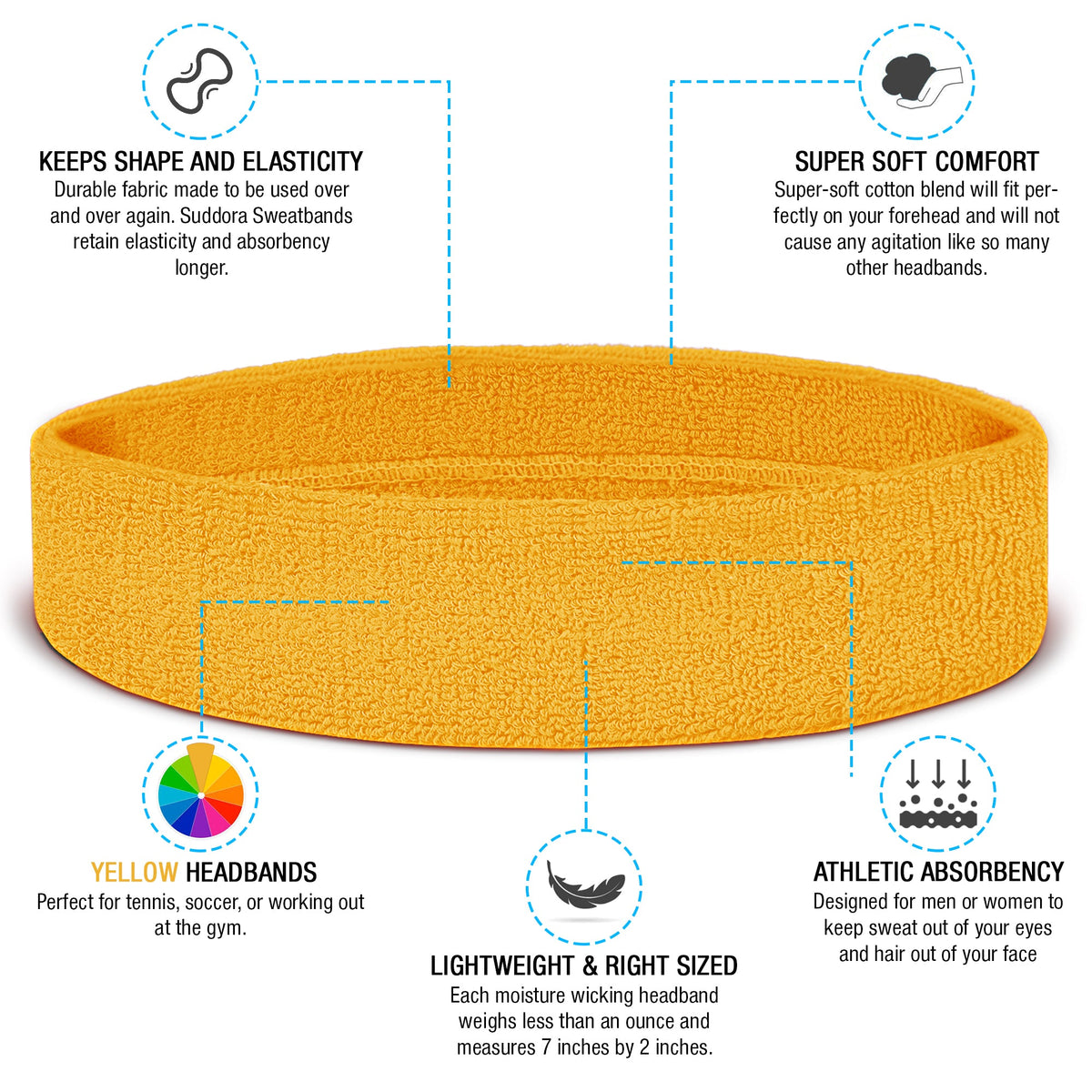 Headband / Wristband Set