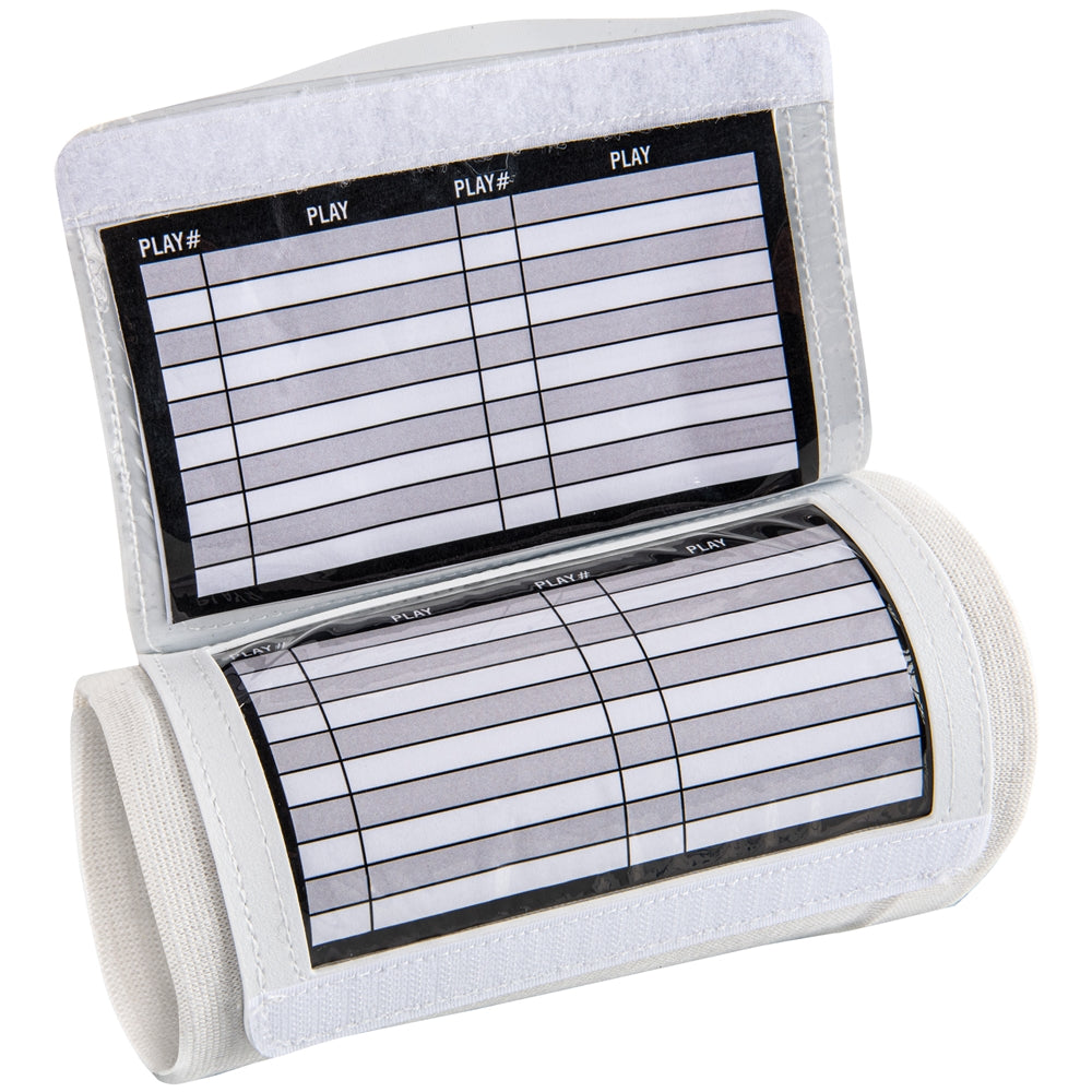 Wristband Playbooks - Triple